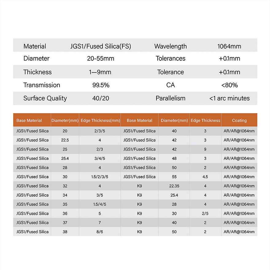 عدسة حماية الليزر